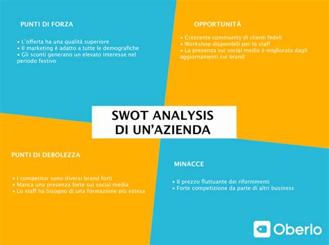 These might involve further development of what you are already good at or improving what you are not so good at. SWOT Analysis: tutto quello che devi sapere per il tuo ...