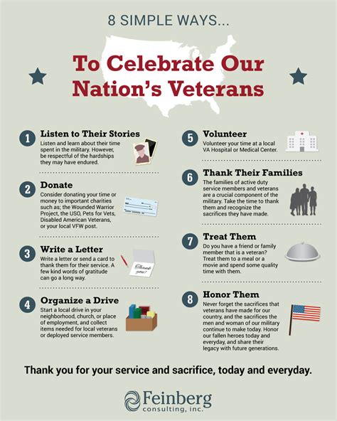8 Simple Ways To Celebrate Our Nations Veterans Feinberg Consulting