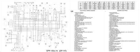 Philosophy Unearth Puzzle Schema Electrique Derbi Senda Break Down