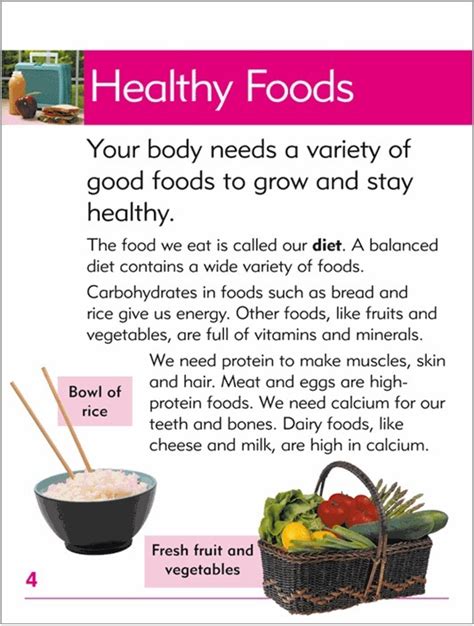 Go Facts Food Healthy Eating Blake Education Educational Resources