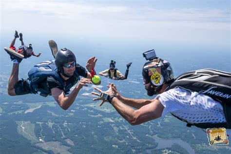 Skydiving Articles Skydive Carolina