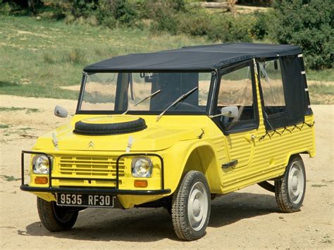 Heres A List Of 10 Cool Retro Styled Cars You Can Buy Today