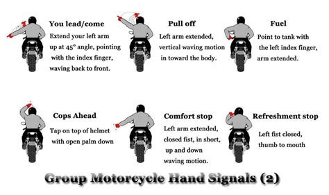 16 Essential Motorcycle Hand Signals You Should Know 2023