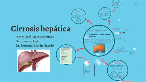 Cirrosis hepática by Miguel Escontrias