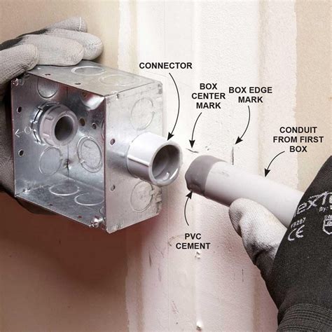 When To Use Conduit For Electrical Wiring