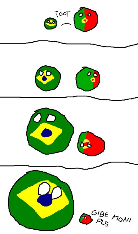 Os portugueses constituíram o segundo grupo que mais povoou o brasil, atrás apenas dos negros africanos.pg.14 durante mais de três séculos de colonização. Ficheiro:Brazil can into economy.png - Wikipédia, a ...