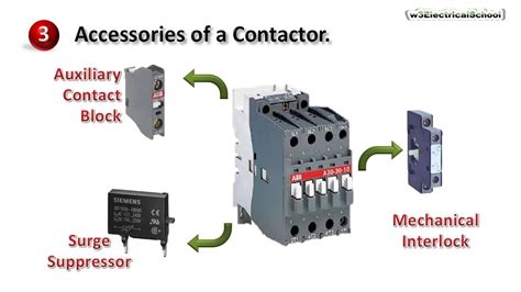 Power Contactor Symbol Power Contactor Circuit Diagram