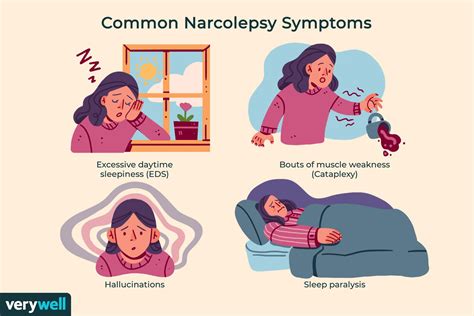 People With Narcolepsy