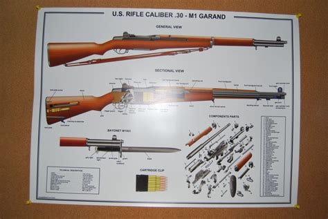 Poster X US Rifle M Garand Manual Exploded Parts Diagram D Day Battle WW EBay