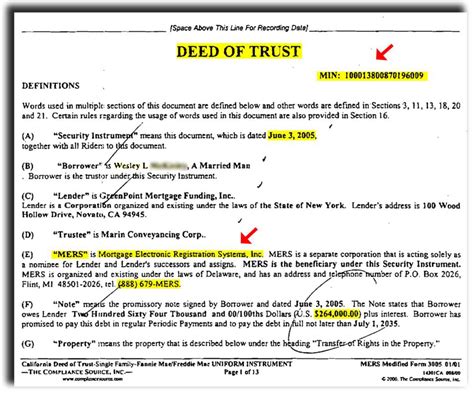 Example Of Deed Of Trust Free Printable Documents