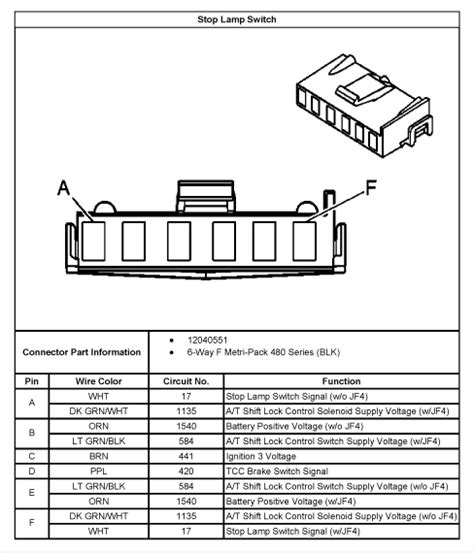 Diagram 1992 Chevy Truck Brake Light Switch Wiring Diagram