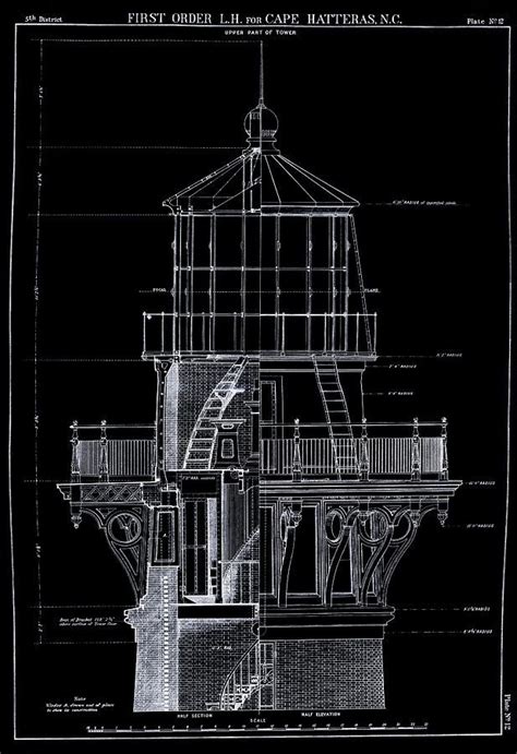 Lighthouse in north carolina, united states (en); Cape Hatteras Lighthouse Engineering Drawing 1869 Digital ...