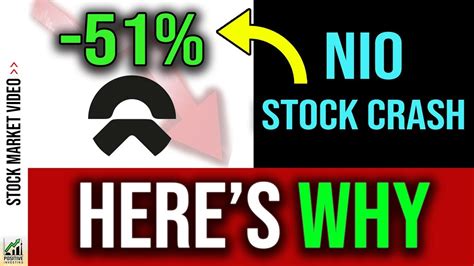 There's far too many dangers why did ripple crash xrp mining calculator talking about investment details with others online in crypto. Why Did NIO Stock Crash (Is NIO a Buy) 🔔 - YouTube