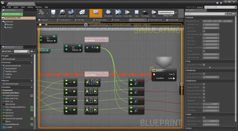 7 Best Game Design Software With Debugging Tool