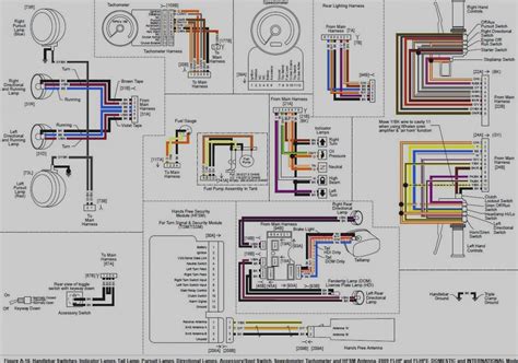 2000 Harley Dyna Wiring Diagram Wiring Diagram