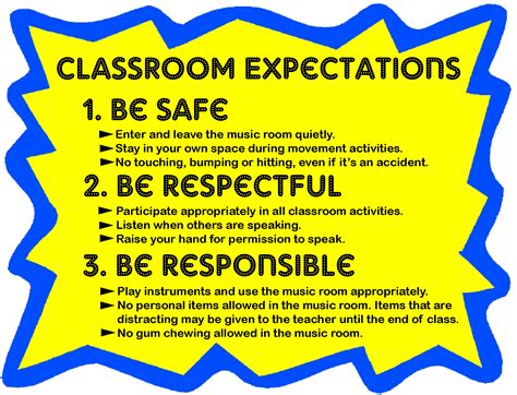 Best 25 Classroom Expectations Poster Ideas On Pinterest Classroom Expectations Expectations