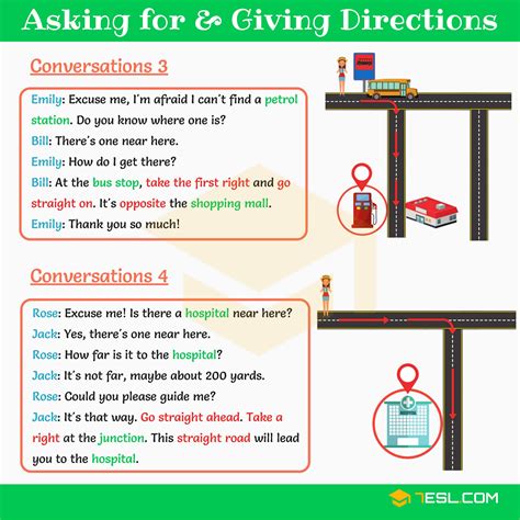 Asking For And Giving Directions English Conversation Learning Learn