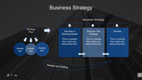 Executive Strategic Planning Powerpoint Presentation Templates Slidemodel