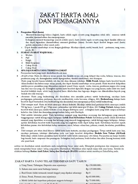 Contoh Soal Zakat Pertanian