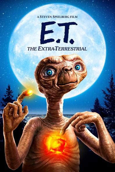 How To Watch And Stream Et The Extra Terrestrial 20th Anniversary