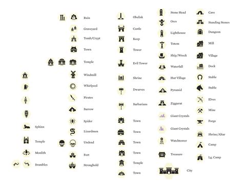 Fantasy Map Icons Symbols Map Cartography Create Your Own Roleplaying
