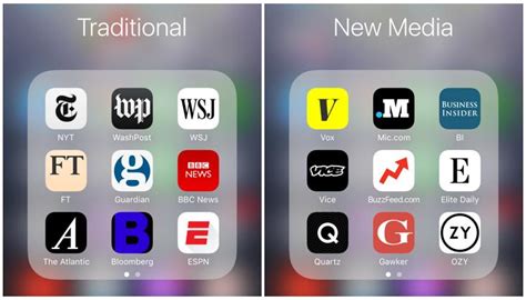 Inside Forbes Up Against Mobile Goliaths Newsrooms Must Own Their