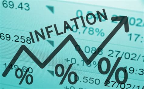 Inflation Falls To 105 Lowest Since April 2020 Oman 1071 Fm