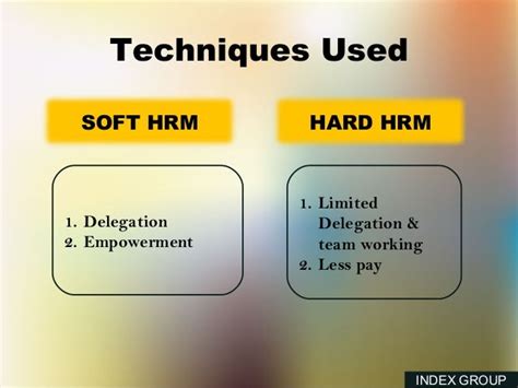 Soft And Hard Model Of Hrm