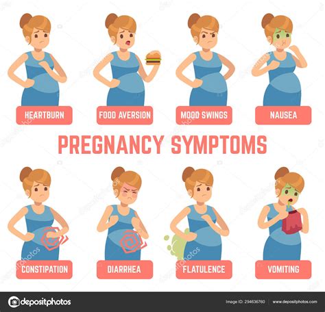 However, constipation can indicate a medical emergency, especially when it accompanies other symptoms. Pregnancy symptoms. Early signs pregnant woman change ...