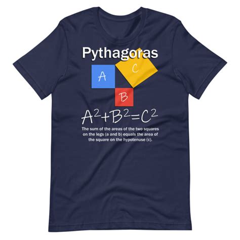 Pythagoras A2b2c2 Zaldes Gear