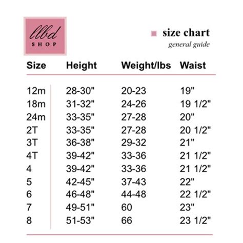 If you don't have a measuring tape on hand, simply use a piece of ribbon or string and line it up against a with arms relaxed down at the sides, measure the fullest part of bust/chest, keeping tape parallel to floor. Young girl waist size chart | Sewing for the tweens ...