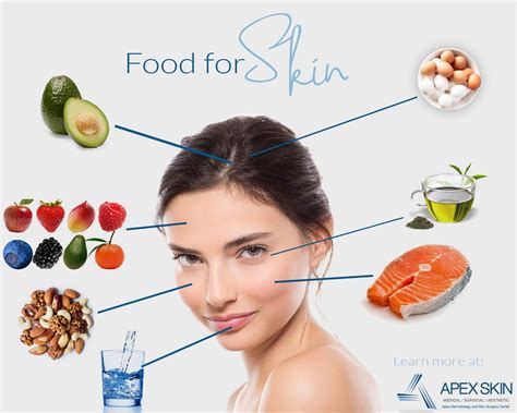 Best Foods For Healthy Skin The Womens Journal