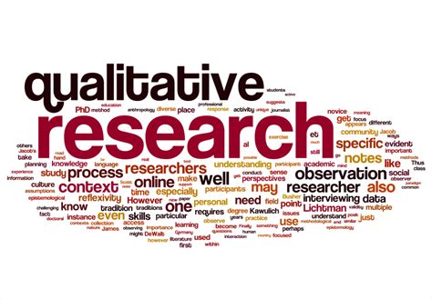 Therefore, qualitative research is an interactive process in which the persons studied teach the researcher about their lives. Making Sense of Qualitative Research the Wordle Way! | PhD ...