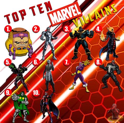 Top Ten Marvel Villains Another Year Another Top Ten Week Flickr