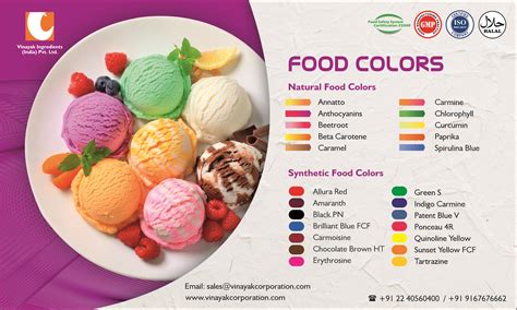 Synthetic Food Color Artificial Food Coloring Natural Food Coloring