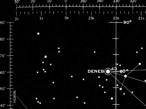 Star Chart Apollo 11 Nasa Apollo Mission Apollo 11 Star Map Etsy