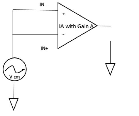 Instrumentation Amplifier Download Scientific Diagram
