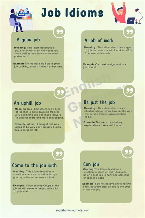 Job Idioms List Of Job Idioms With Meaning And Examples English