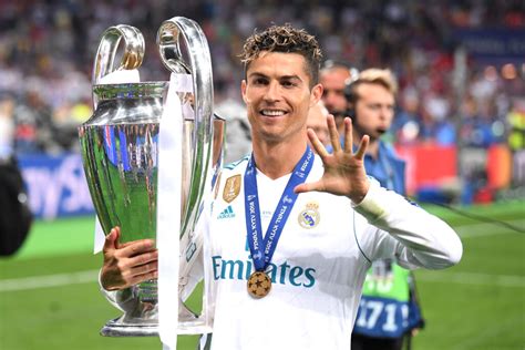 Cristiano Ronaldo Net Worth 2023 What Is The Soccer Star Worth