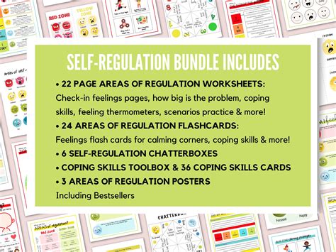 Zones Of Regulation Bulletin Board Bundle Zones Of Regulation Etsy Uk