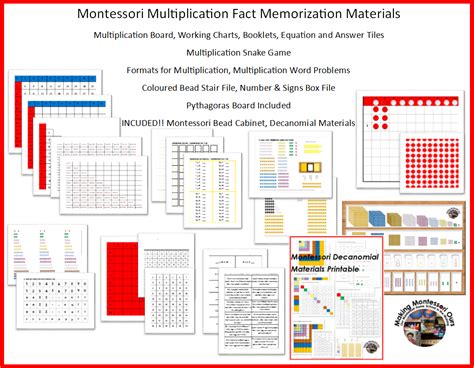 Making Montessori Ours Montessori Multiplication Tables Work