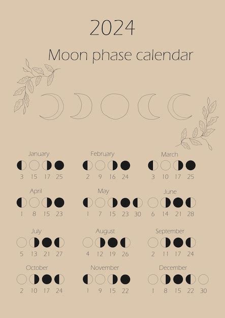 Premium Vector Moon Phases Calendar 2024 Waning Gibbous Waxing
