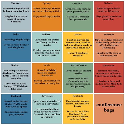 General Conference Bags | Conference bags, General conference, Conference