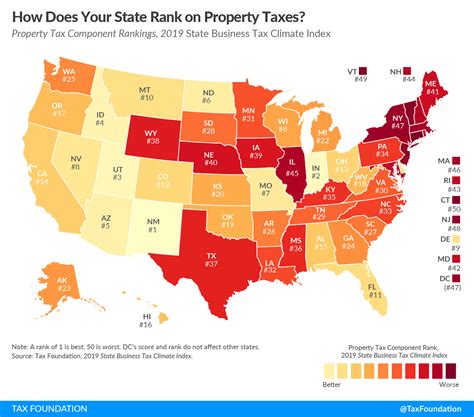 Property Tax Impact On Hawaii Business Environment Hawaii Free Press