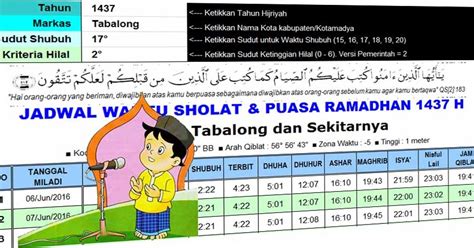 Things to consider before traveling to penang, malaysia: Aplikasi Jadwal Sholat Dan Puasa Ramadhan dengan Excel ...