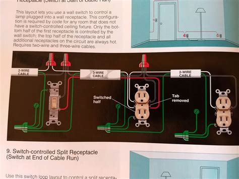 Switched Outlet Downstream Of A Gfci Outlet Is It Proper To Have The