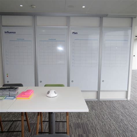 Workshop Lab Whiteboard System - Fusion Office Design