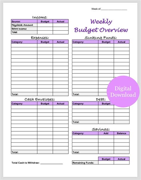 Weekly Budget Template Printable For Cash Envelopes And Sinking Funds