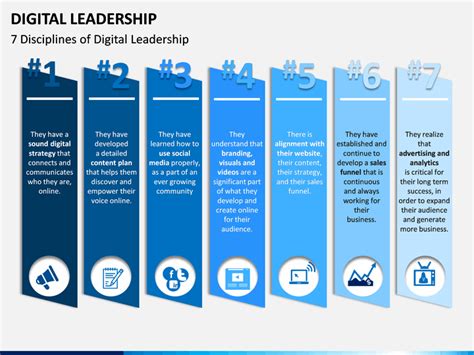 Digital Leadership Powerpoint Template