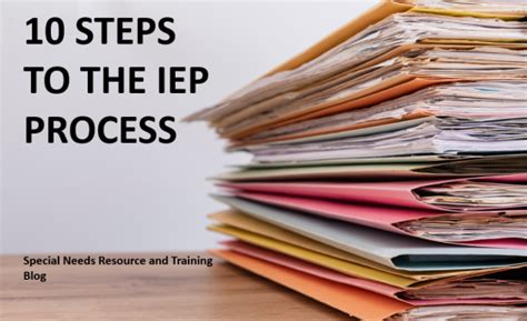 10 Steps To The Iep Process United Rehabilitation Services Of Greater